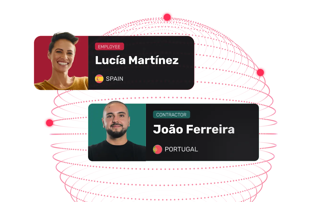 Employee and contractor profiles connected across Spain, Portugal, Serbia, and Poland