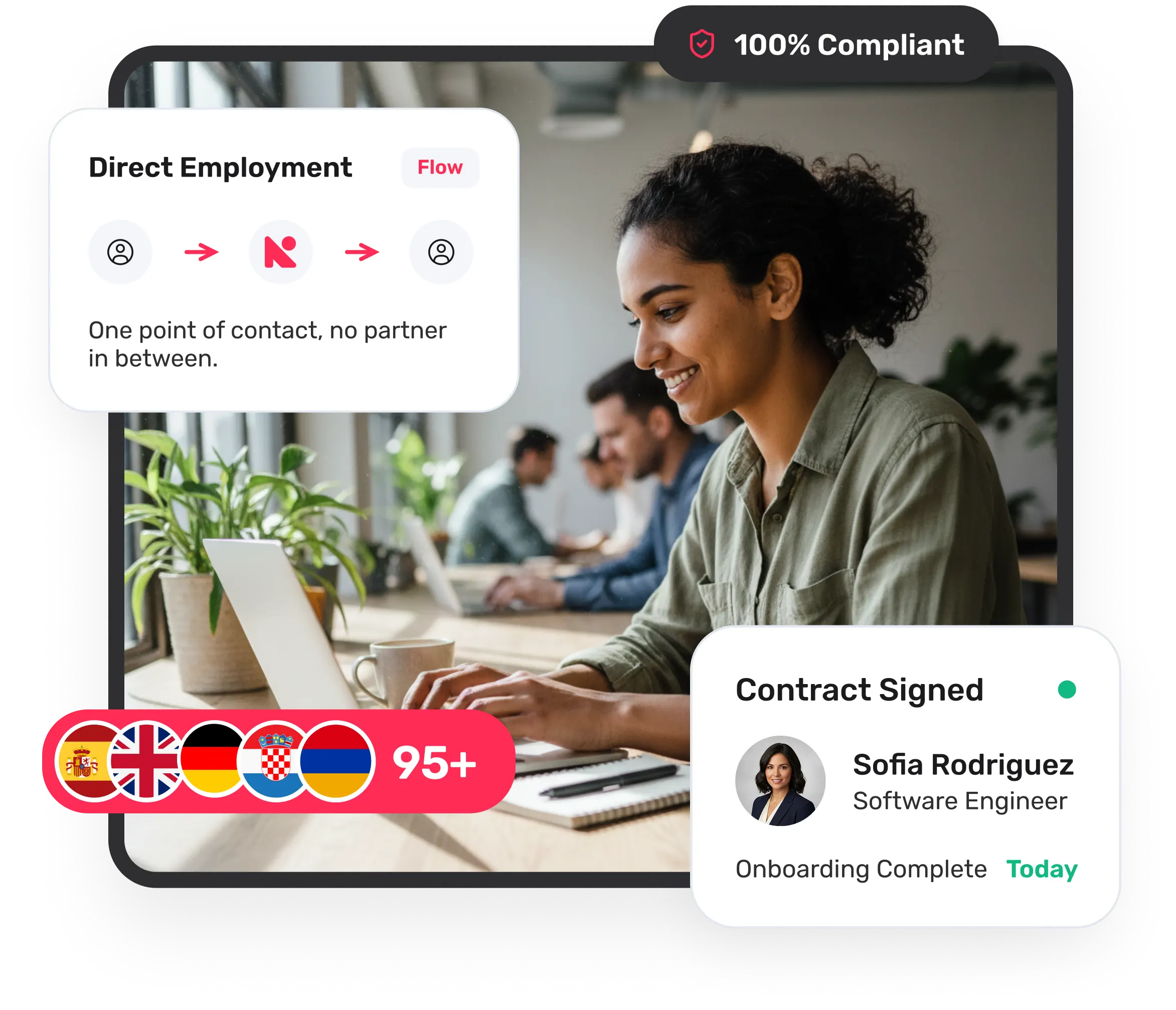 Direct employment with Native Teams — one point of contact and compliant onboarding