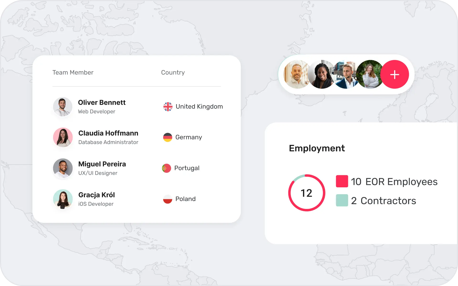 Team members employed through Native Teams Employer of Record across the United Kingdom, Germany, Portugal, and Poland