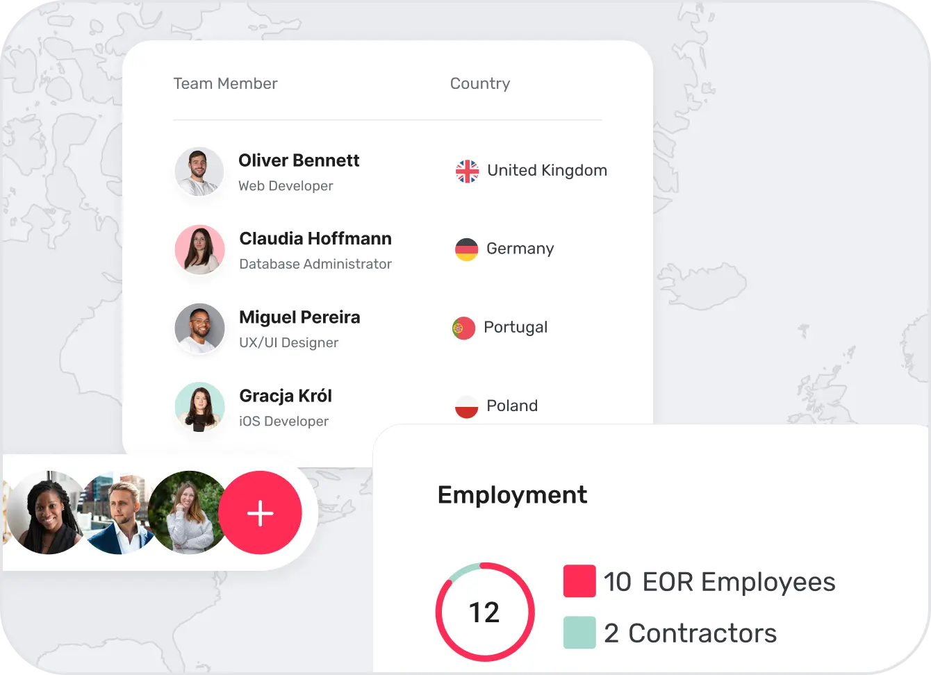 Team members employed through Native Teams Employer of Record across the United Kingdom, Germany, Portugal, and Poland