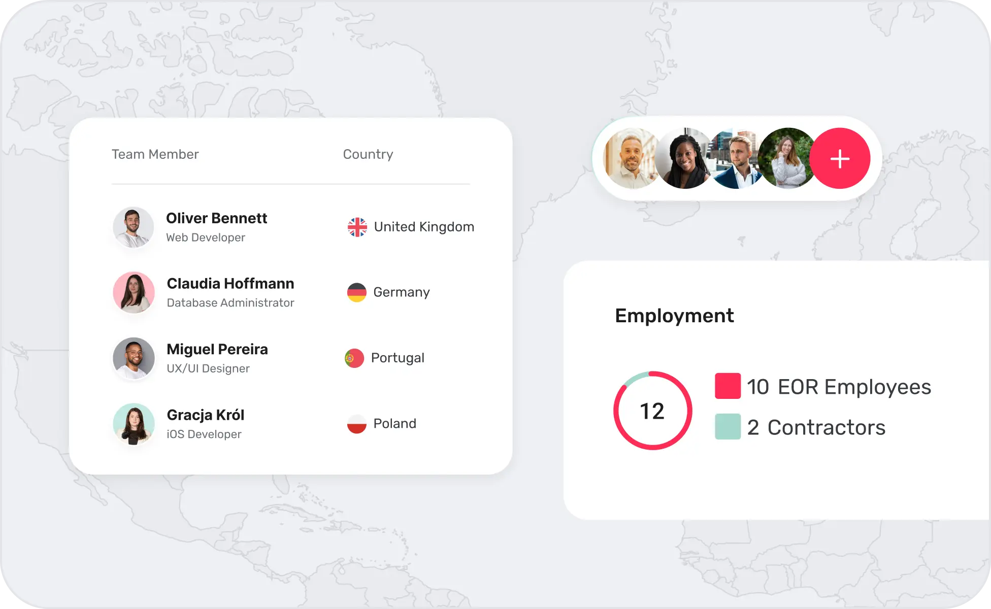 Team members employed through Native Teams Employer of Record across the United Kingdom, Germany, Portugal, and Poland