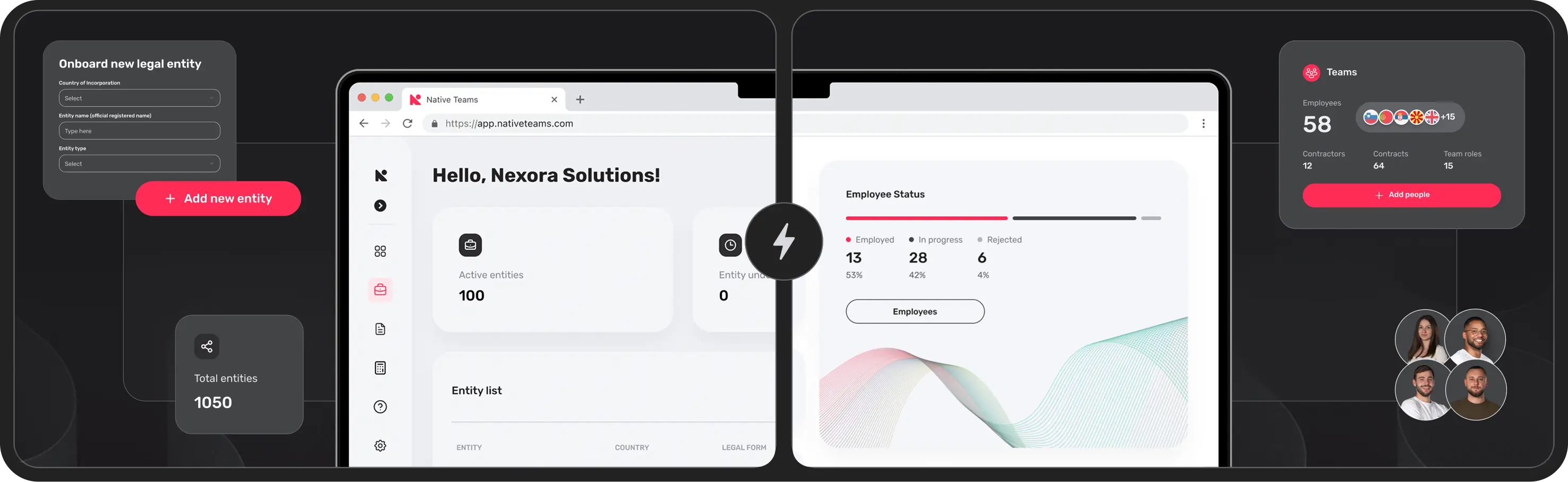 EOR vs Entity Management