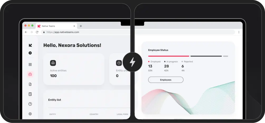 EOR vs Entity Management