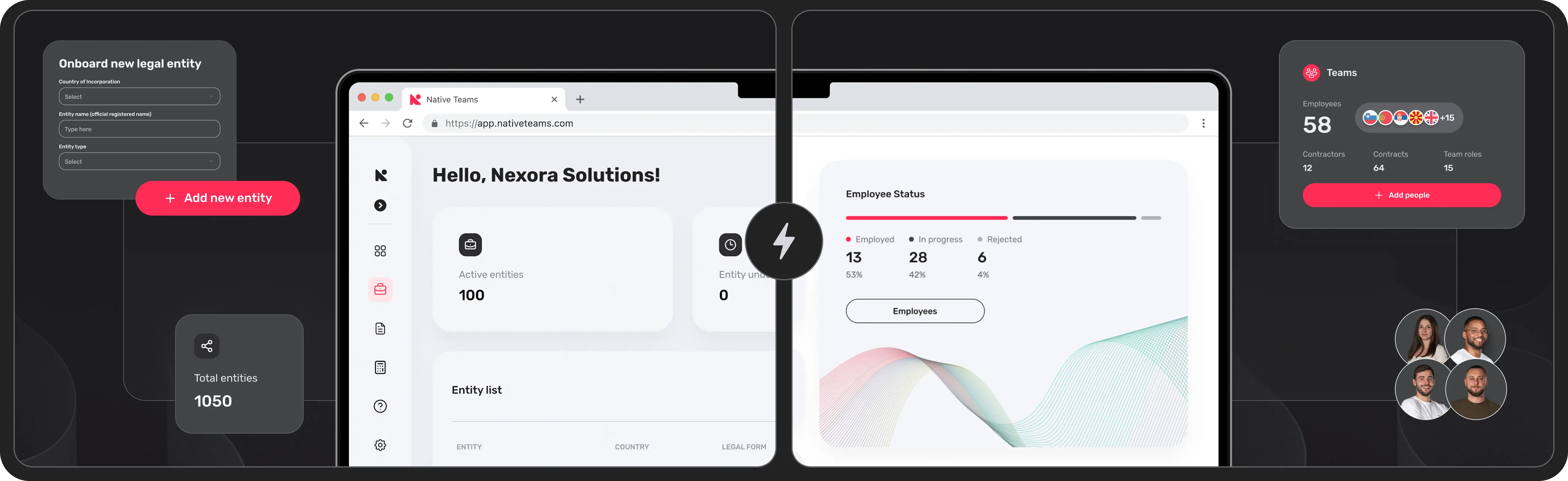 EOR vs Entity Management