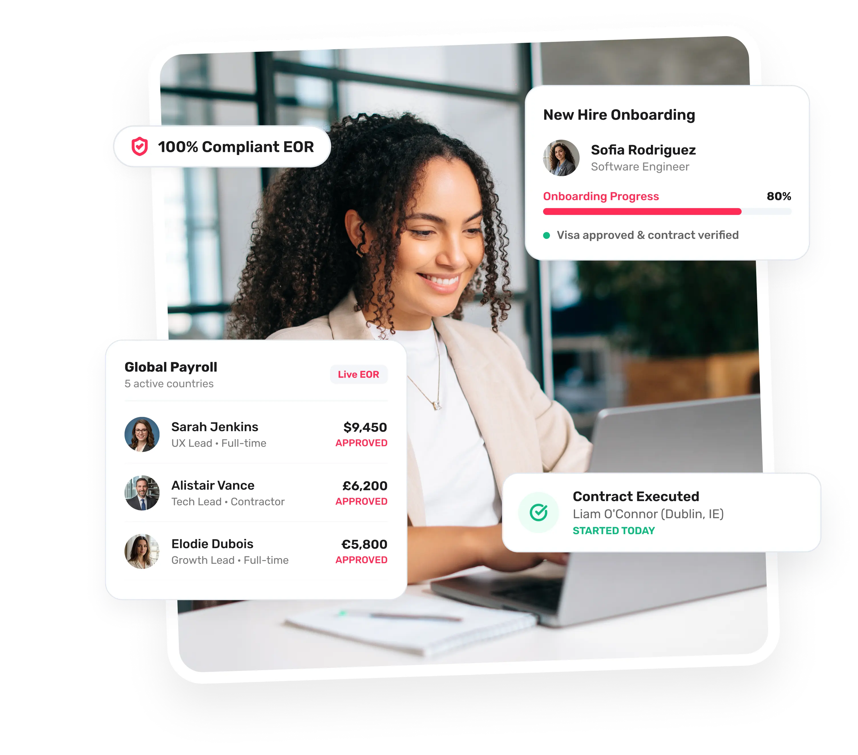Employer of Record platform overview