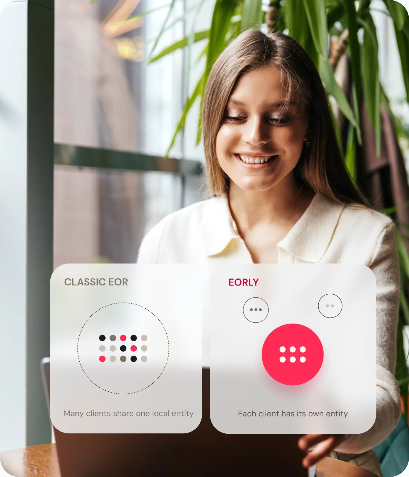 Team member working with a dedicated Eorly entity