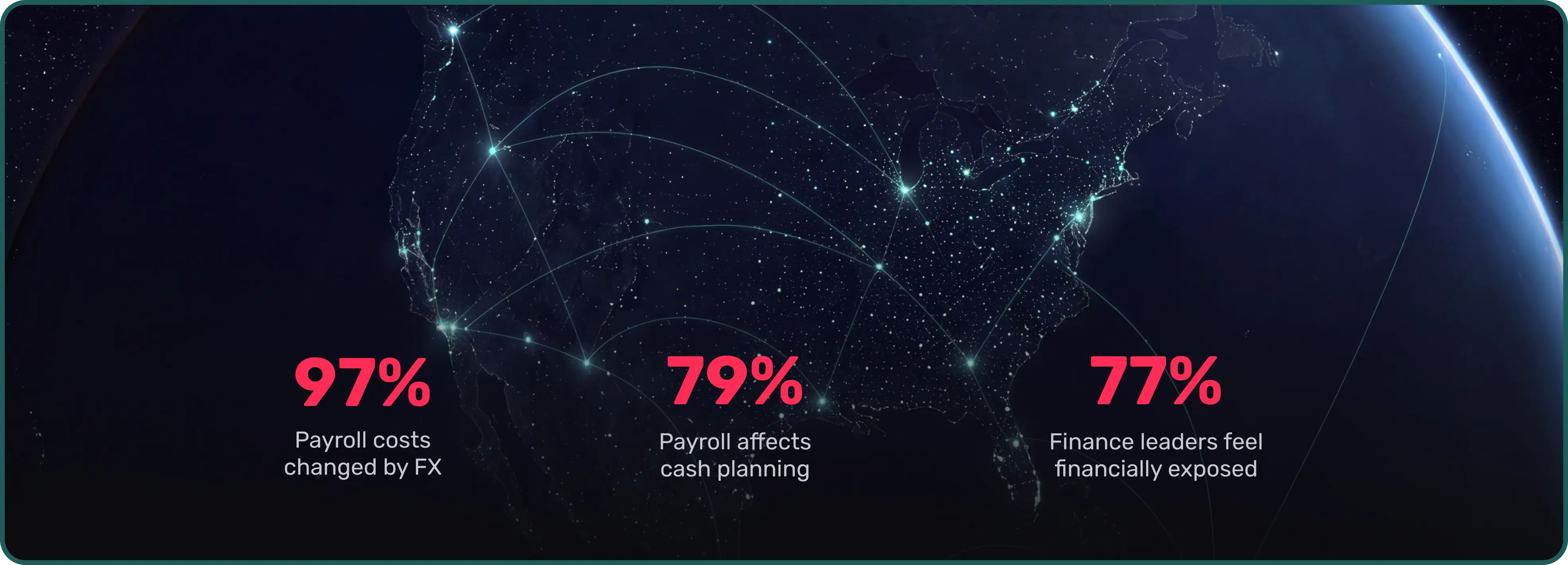 Global Payments Risk Report key statistics