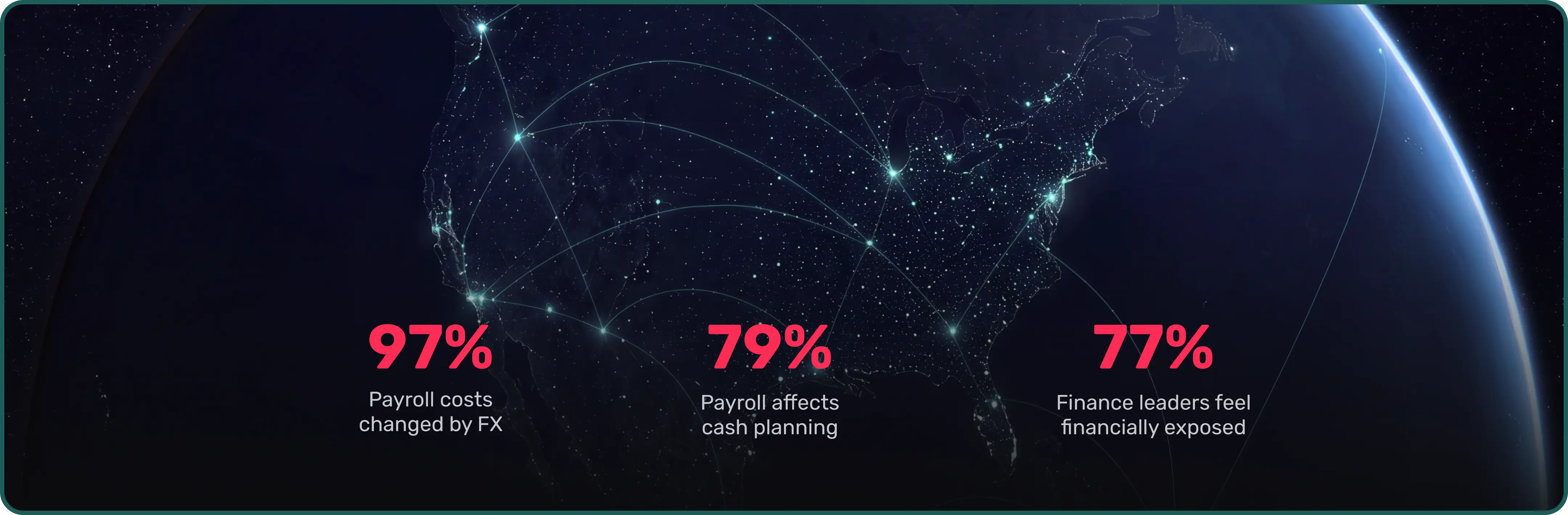 Global Payments Risk Report key statistics