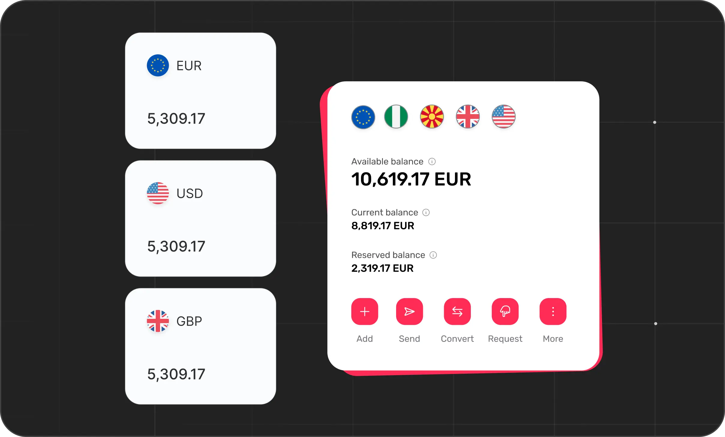 Multi-currency wallet desktop