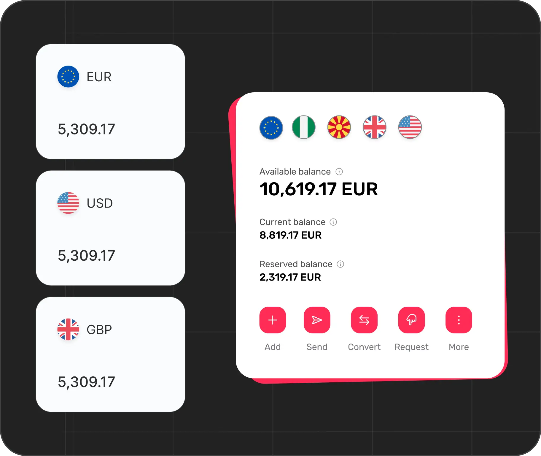 Multi-currency wallet laptop