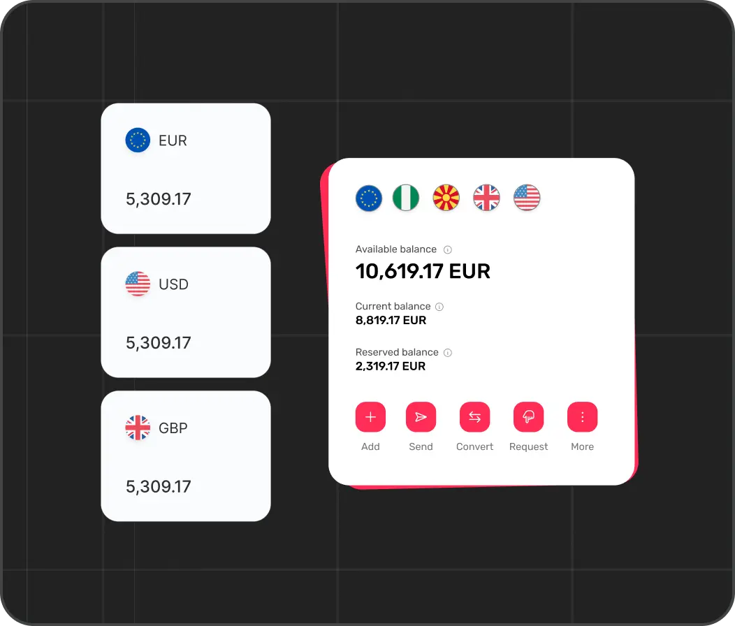 Multi-currency wallet mobile