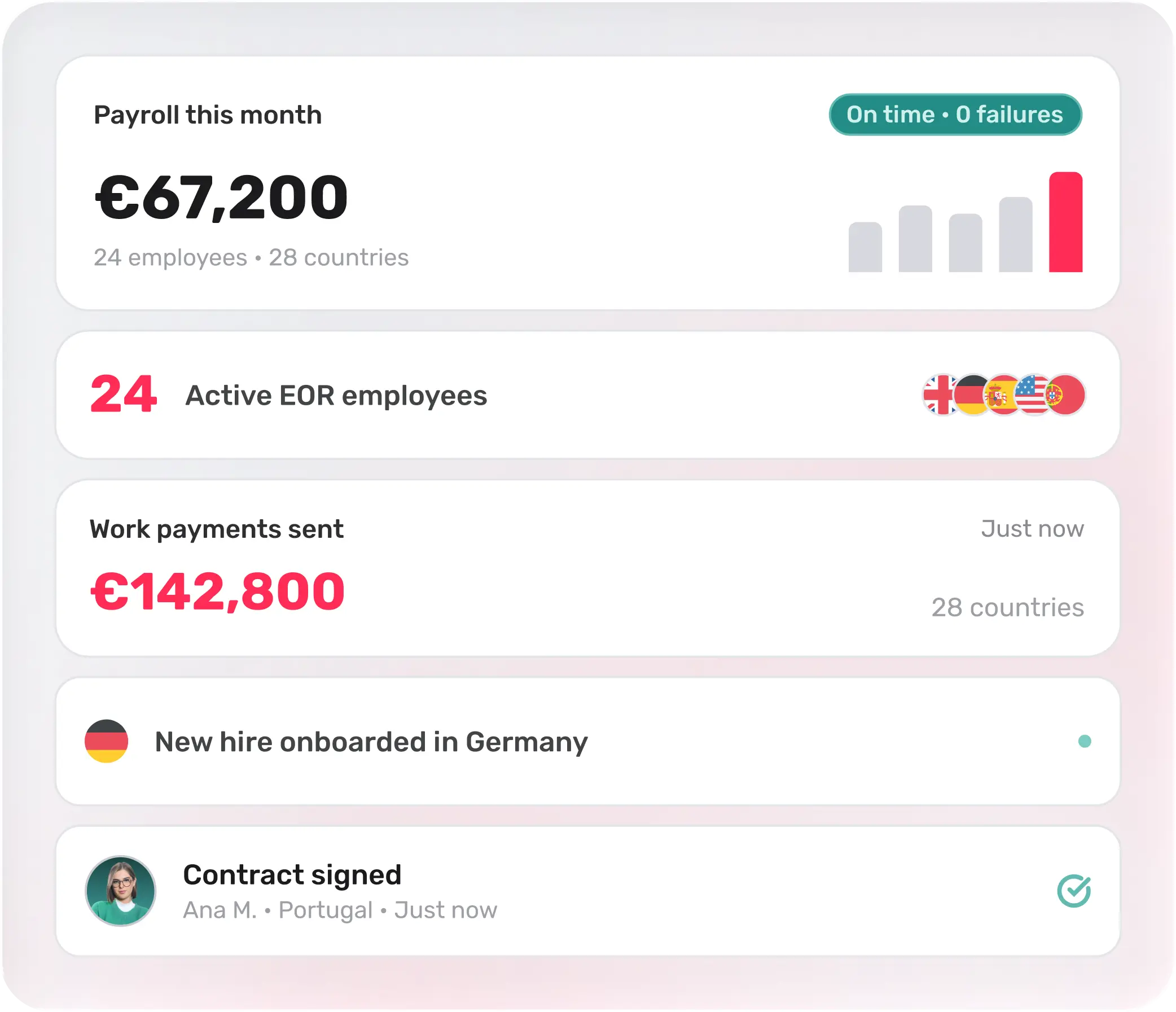 Native Teams platform showing global hiring, payroll, and contractor payments in one dashboard