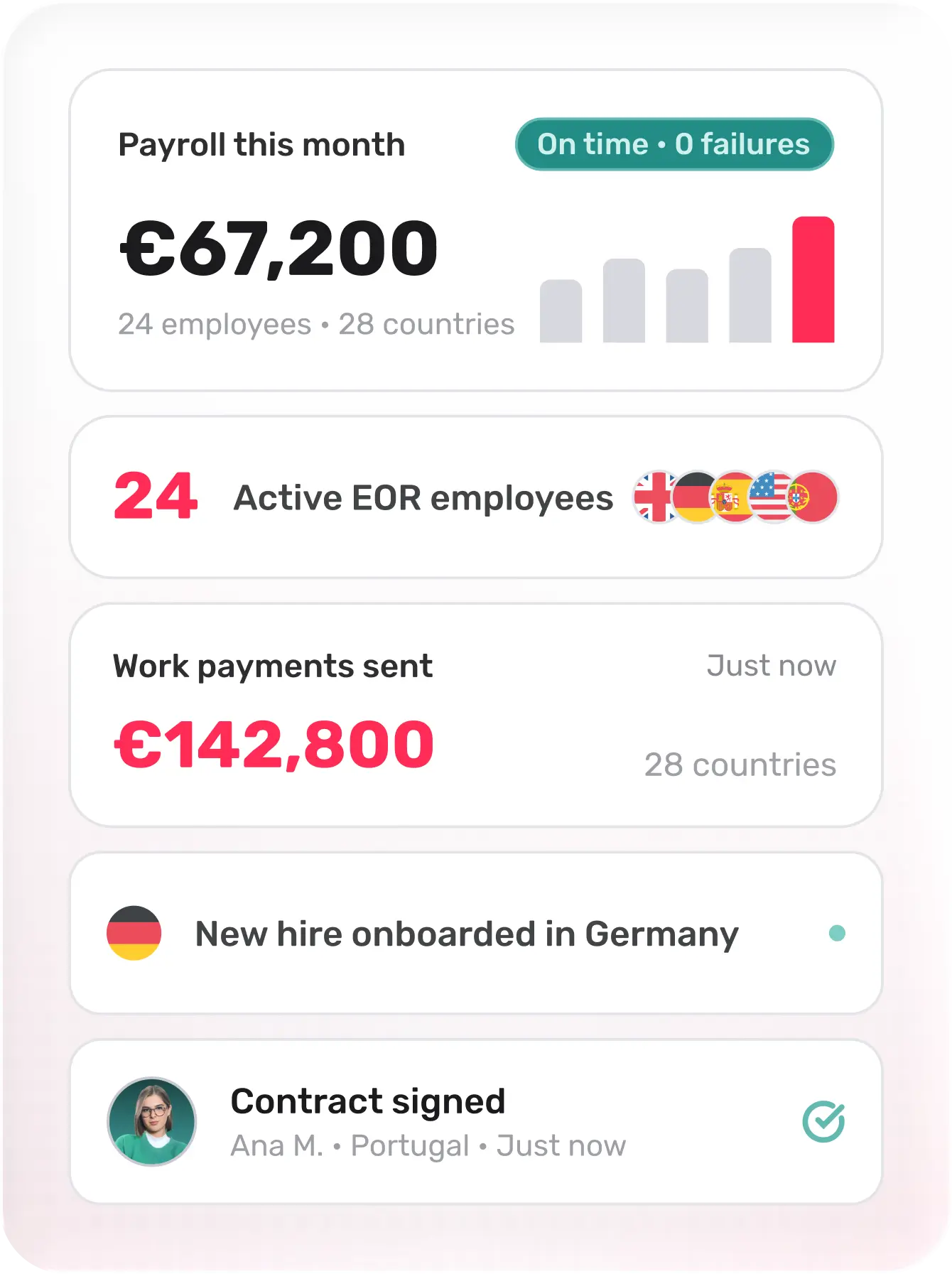 Native Teams platform showing global hiring, payroll, and contractor payments in one dashboard