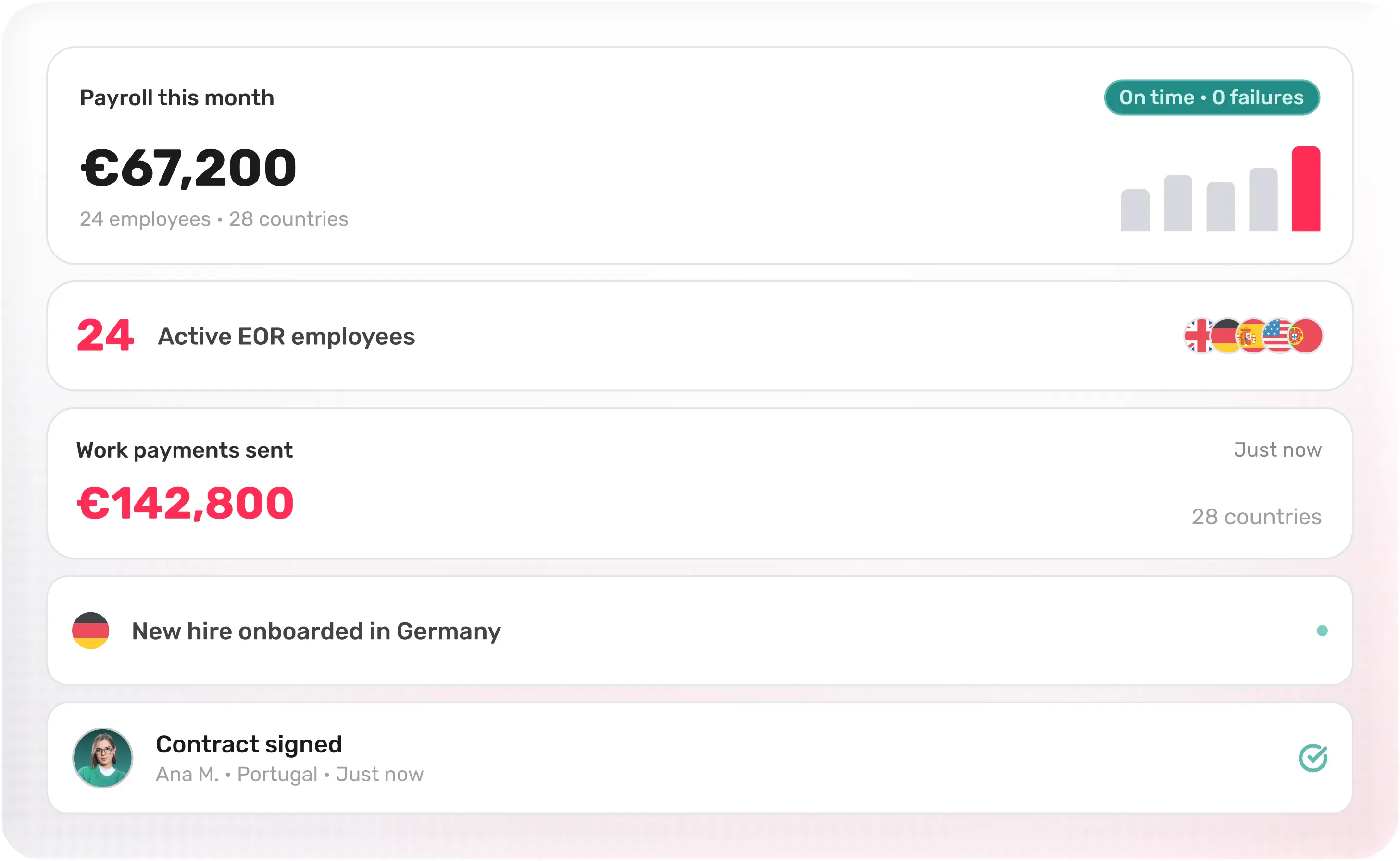 Native Teams platform showing global hiring, payroll, and contractor payments in one dashboard