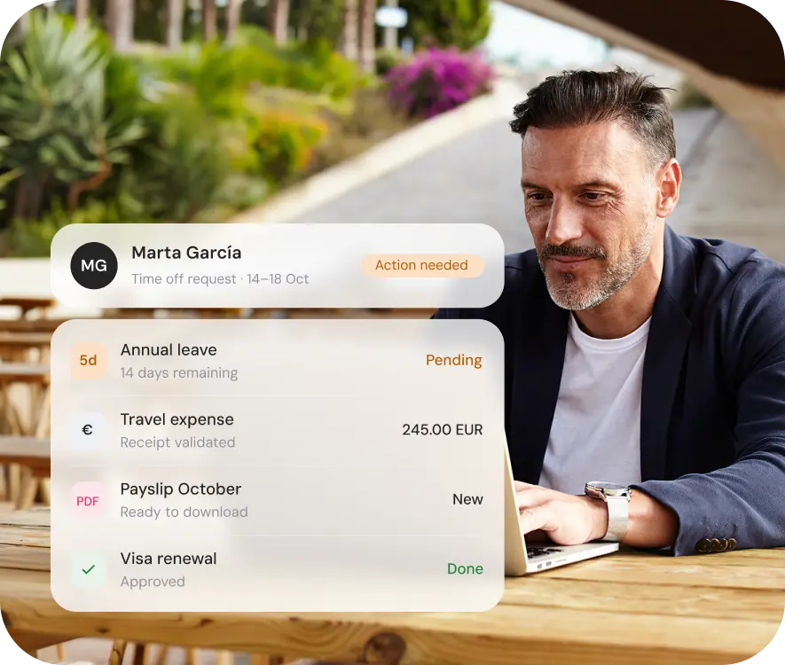 Everything you need to manage your workforce