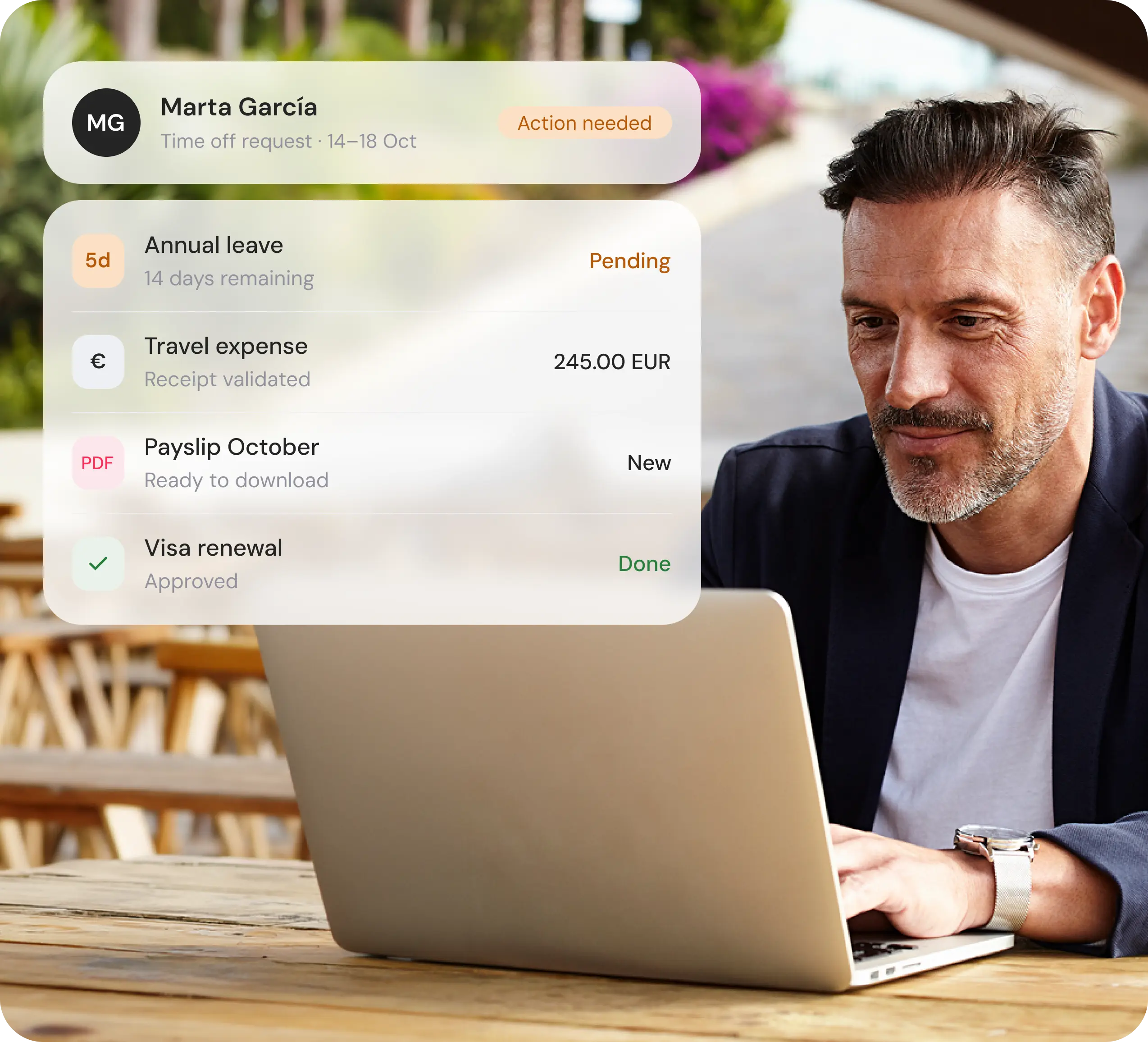 Everything you need to manage your workforce