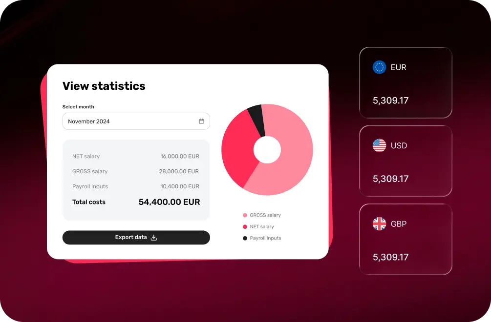 Maintain payment visibility