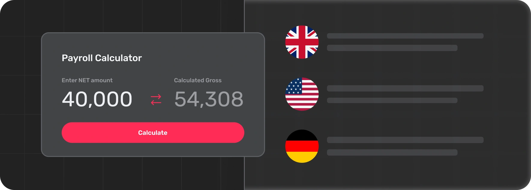 Understand every country’s payroll rules
