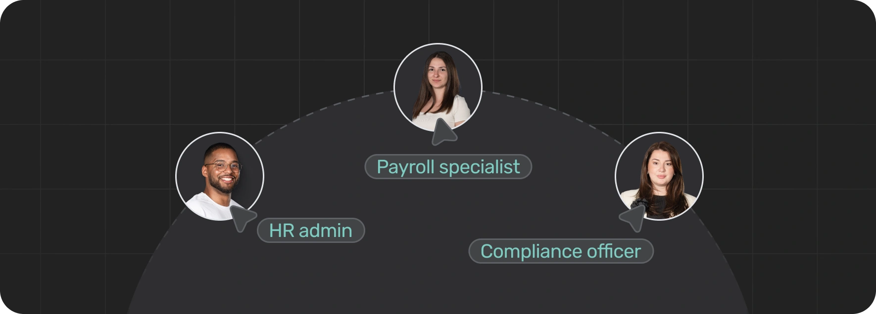 Keep HR, finance, and compliance in sync