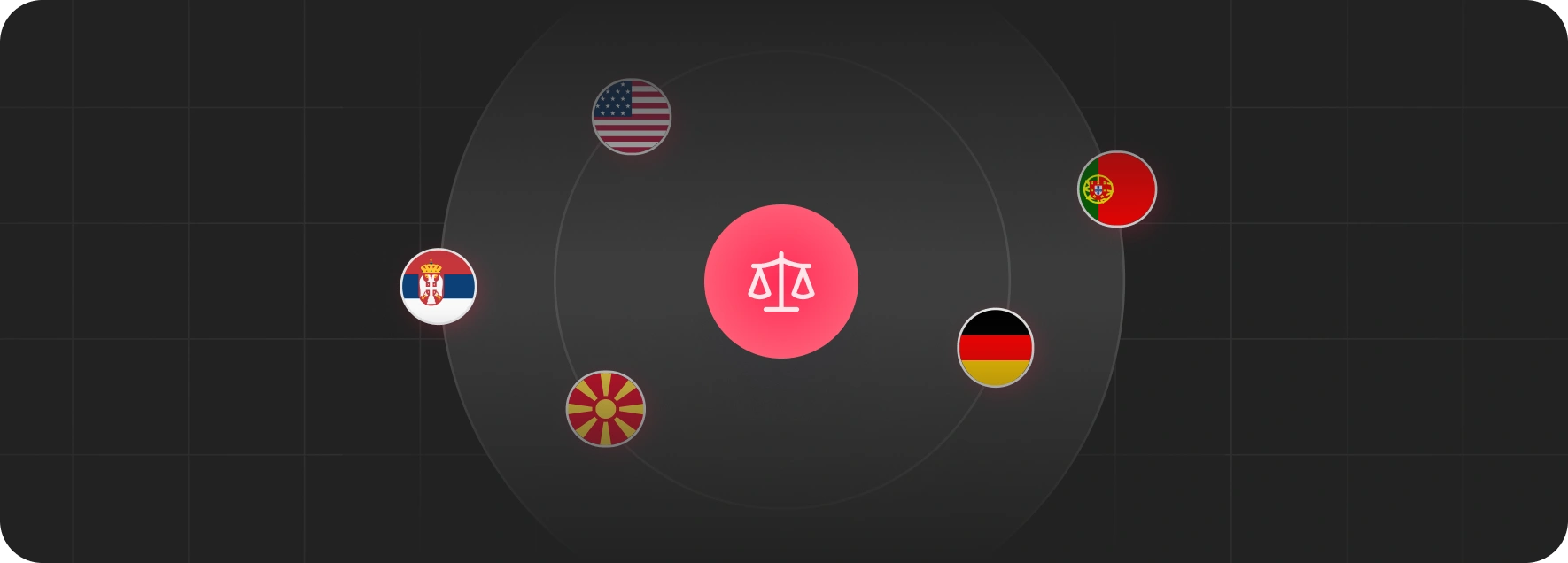 Stay compliant in every country