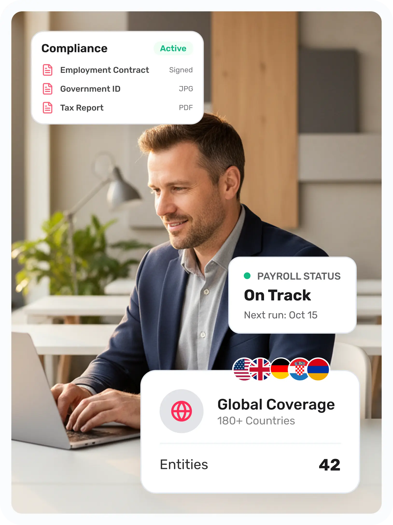 Compliance, payroll status, and global coverage on the Native Teams platform