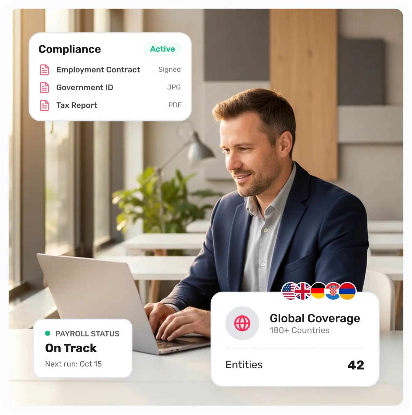 Compliance, payroll status, and global coverage on the Native Teams platform