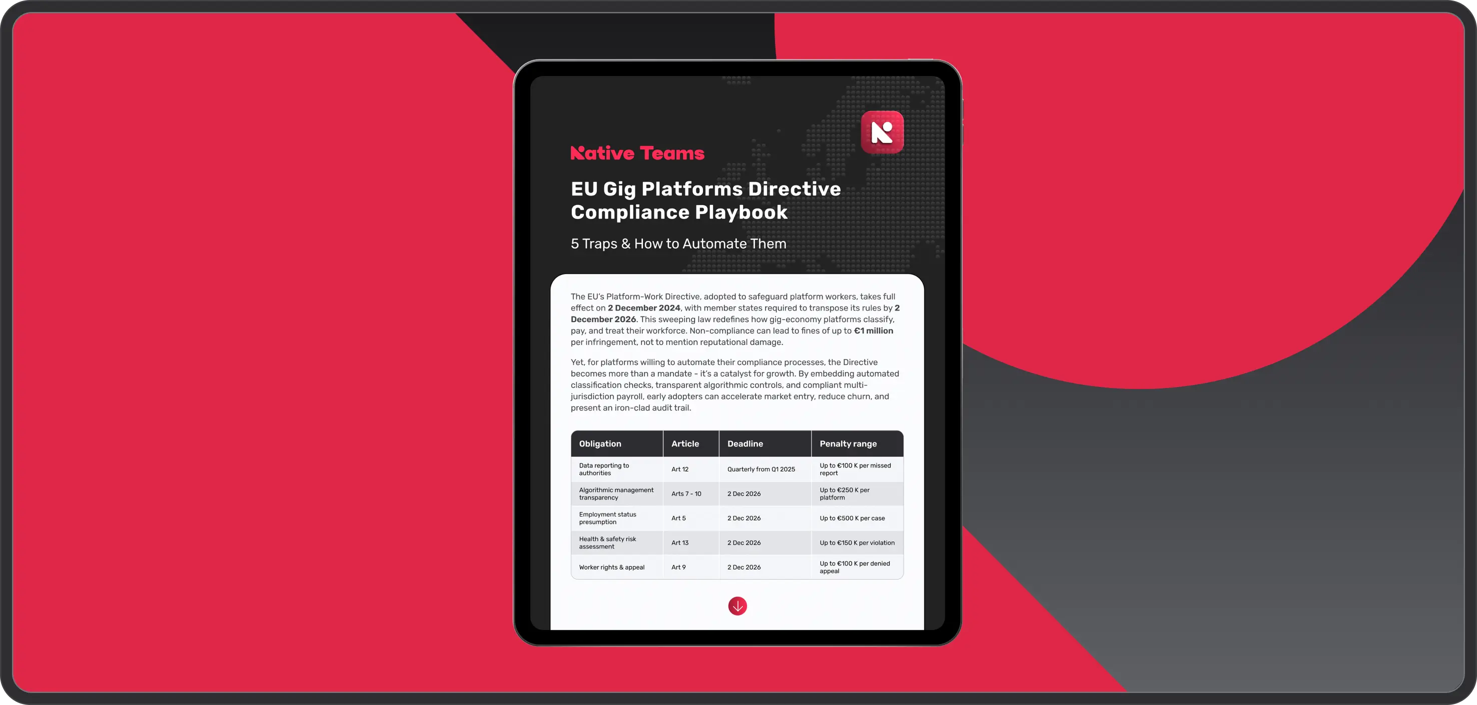 EU Gig Platform Directive Playbook