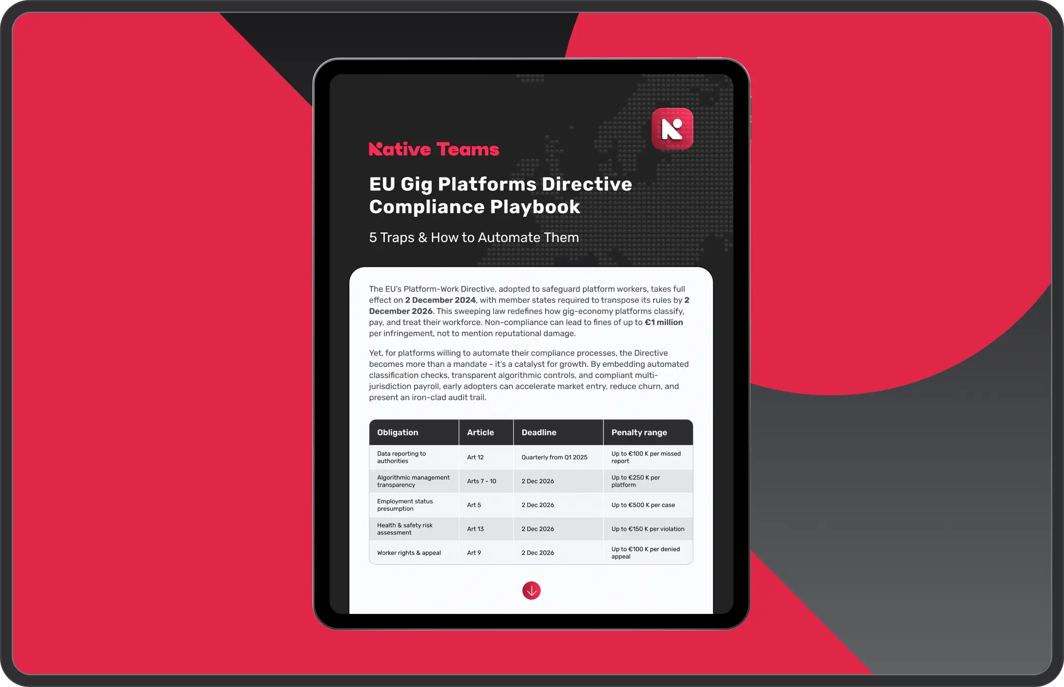 EU Gig Platform Directive Playbook