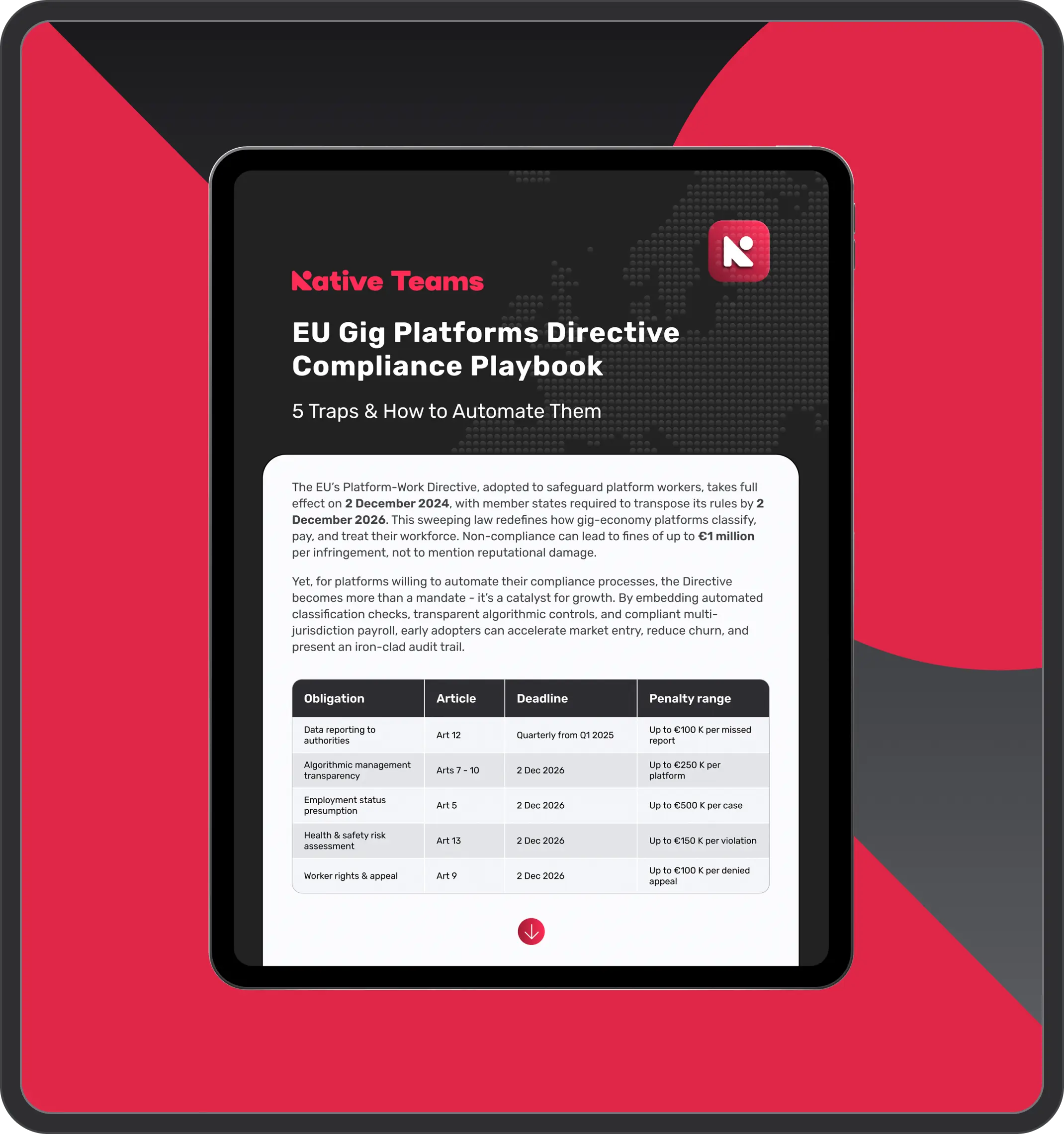 EU Gig Platform Directive Playbook